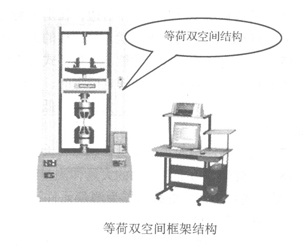 等荷雙空間框架結(jié)構(gòu)機(jī)型