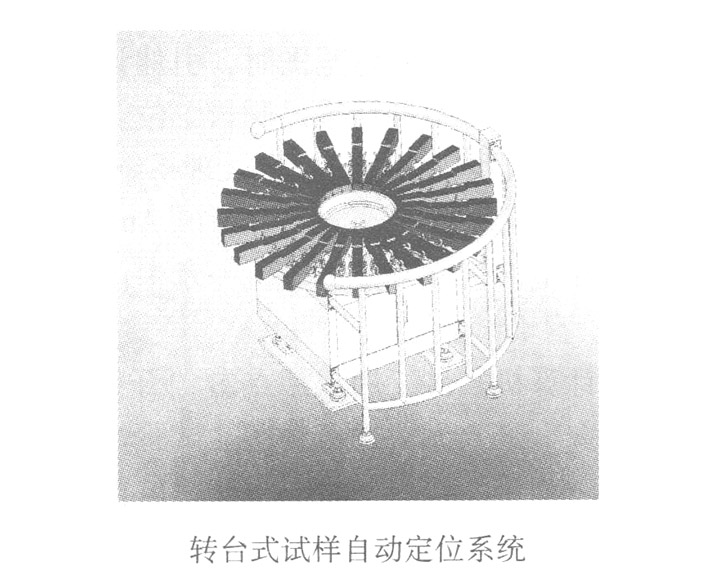 轉(zhuǎn)臺(tái)式試樣自動(dòng)定位系統(tǒng)