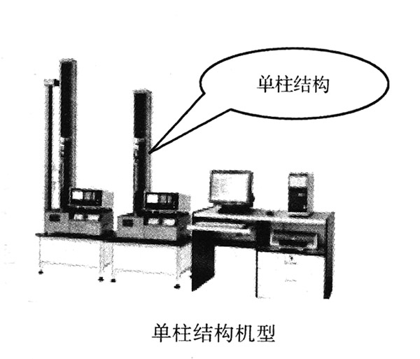 單柱結(jié)構(gòu)機(jī)型