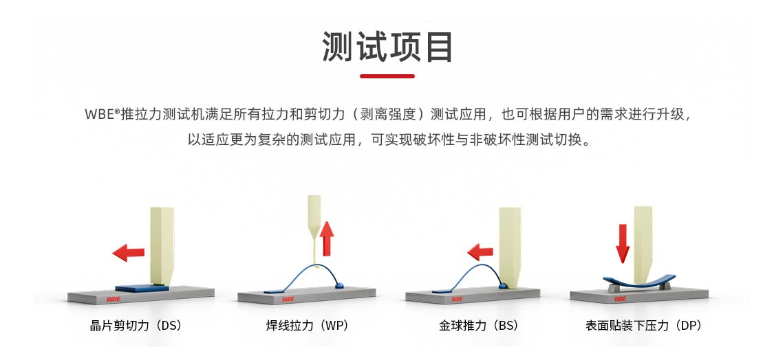 詳情介紹